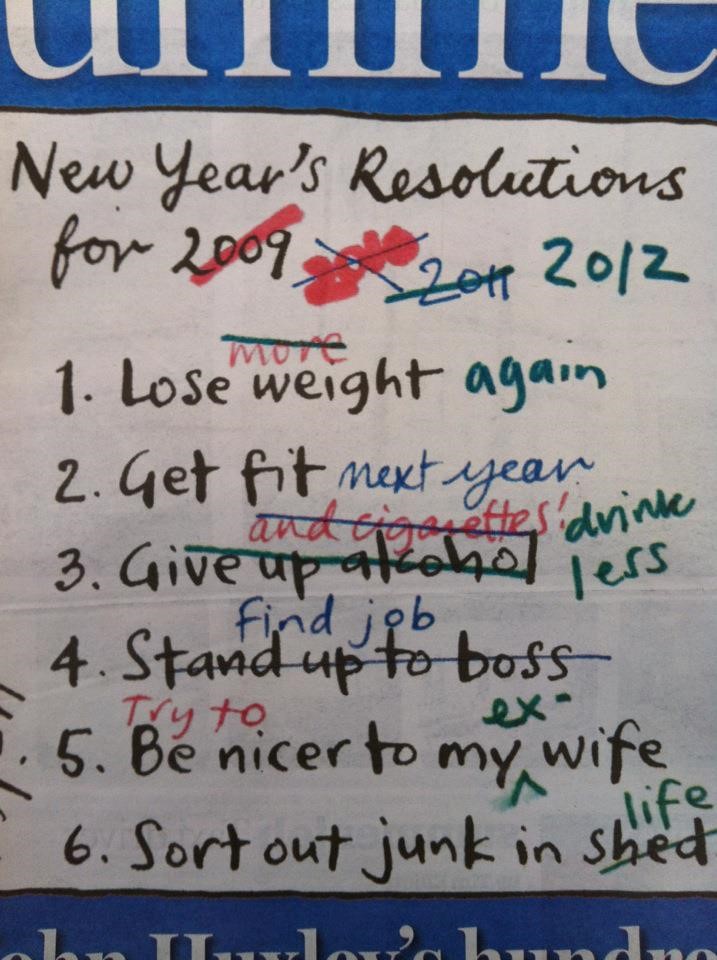 new years resolutions fail