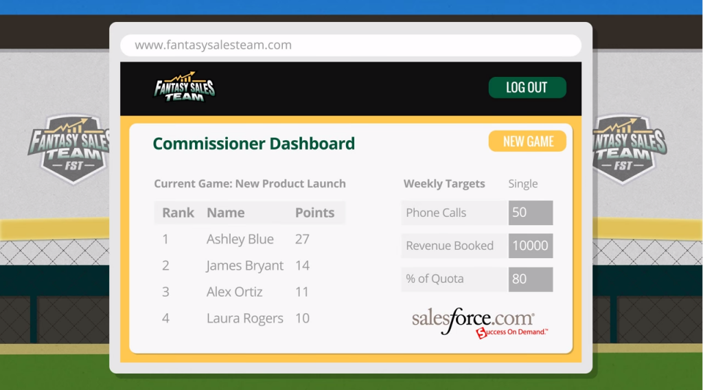 fantasy sales team