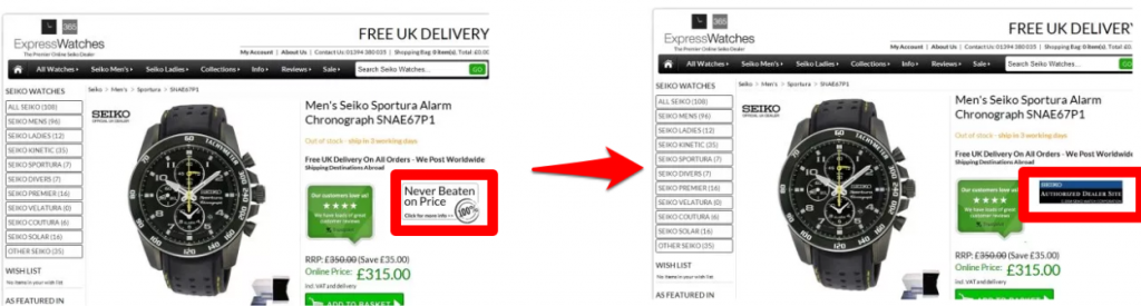 ecommerce split test
