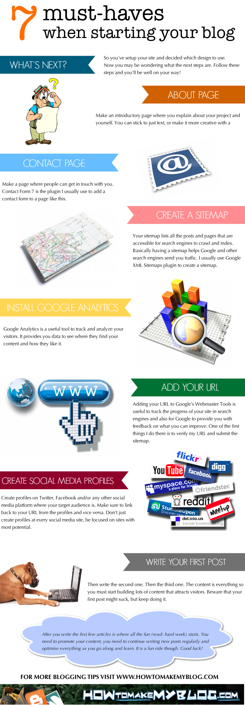 7 Must-Haves When Starting Your Blog [Infographic]