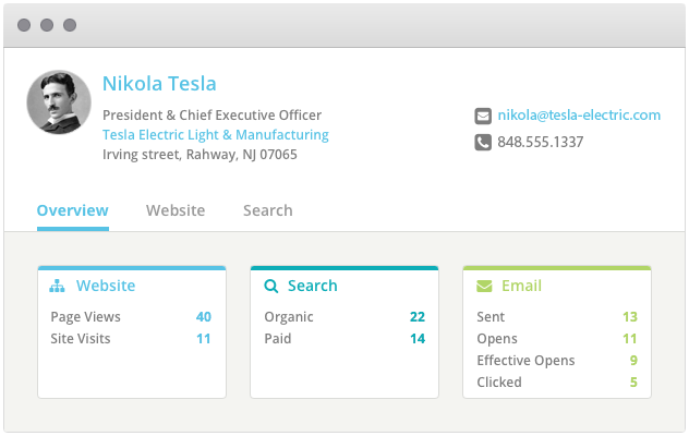 website visitor tracking