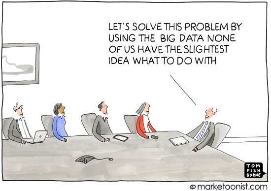 using big data to solve problems