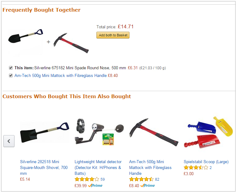 Amazon cross selling examples
