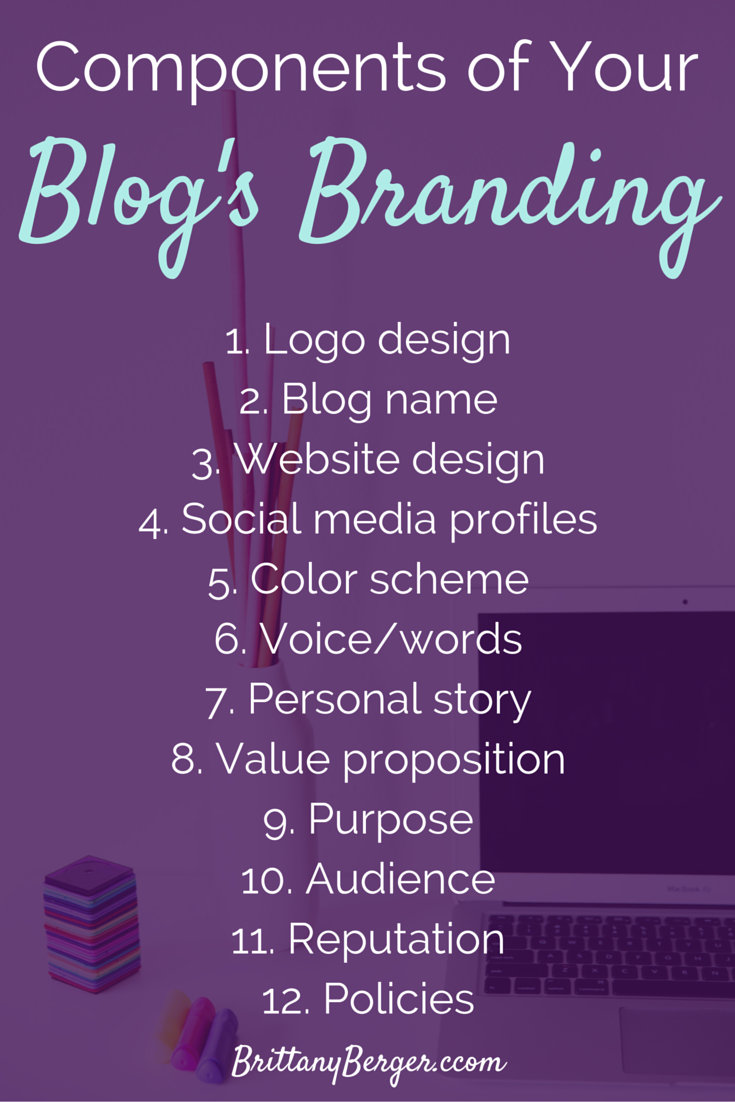 Components of Your Blog