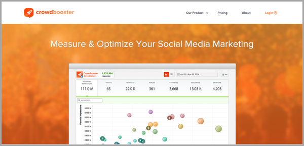 Crowd Booster - example of social media management tools