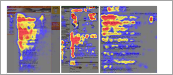 Heat map example of how to make your website awesome