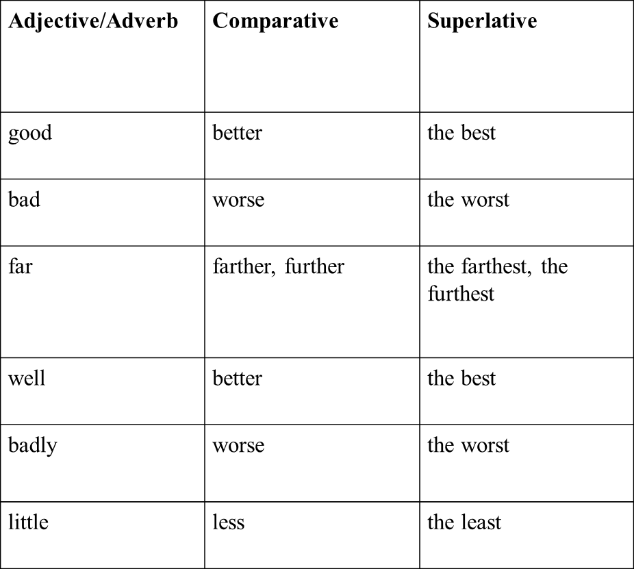 Image2