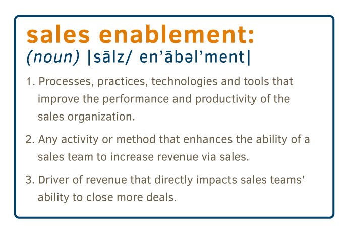 Definition of sales enablement: Processes, practices, technologies and tools that improve the performance and productivity of the sales organization. Any activity or method that enhances the ability of a sales team to increase revenue via sales. Driver of revenue that directly impacts sales teams’ ability to close more deals.