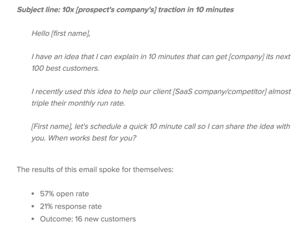 the winning email template that got 16 new customers