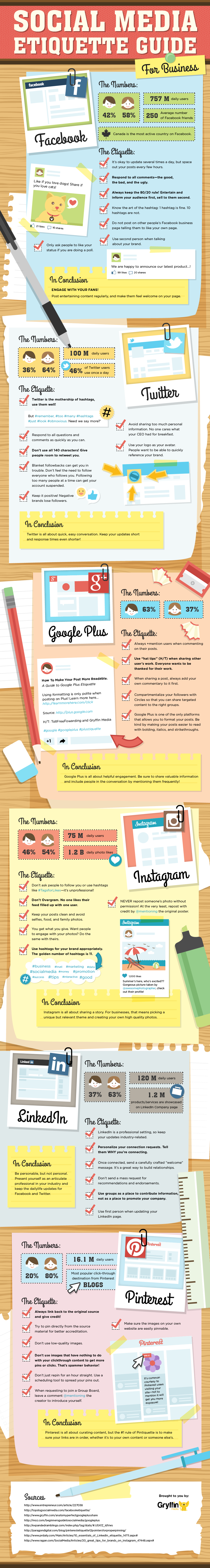 B2B PR Social Media Ettiquette