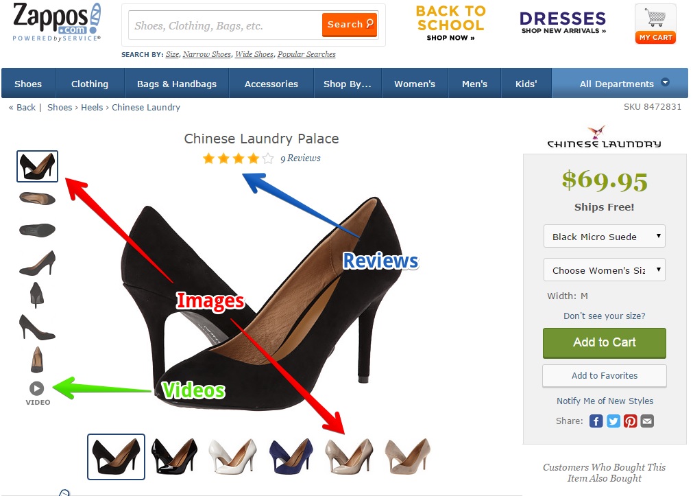 Zappos-productpage