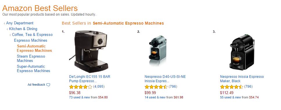 Amazon SEO product category