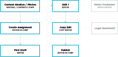 chart3_new_.png