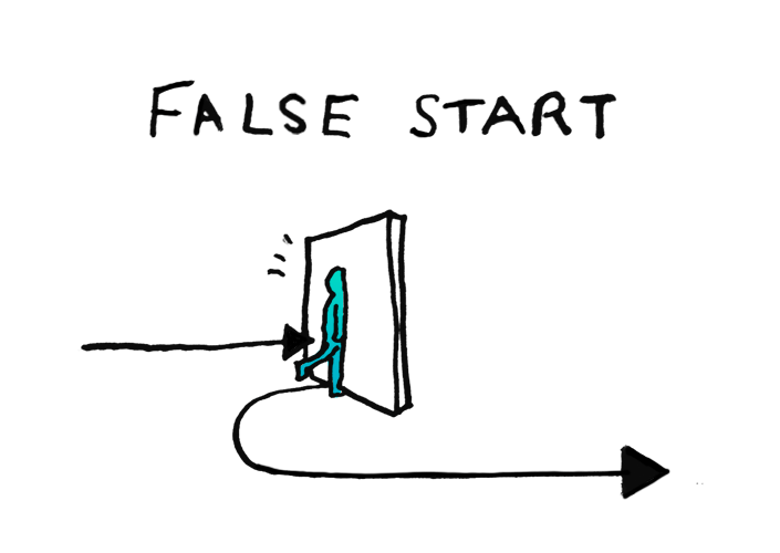 falsestart.png