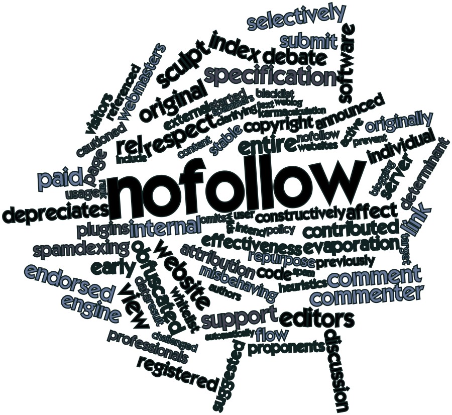 Word cloud for Nofollow