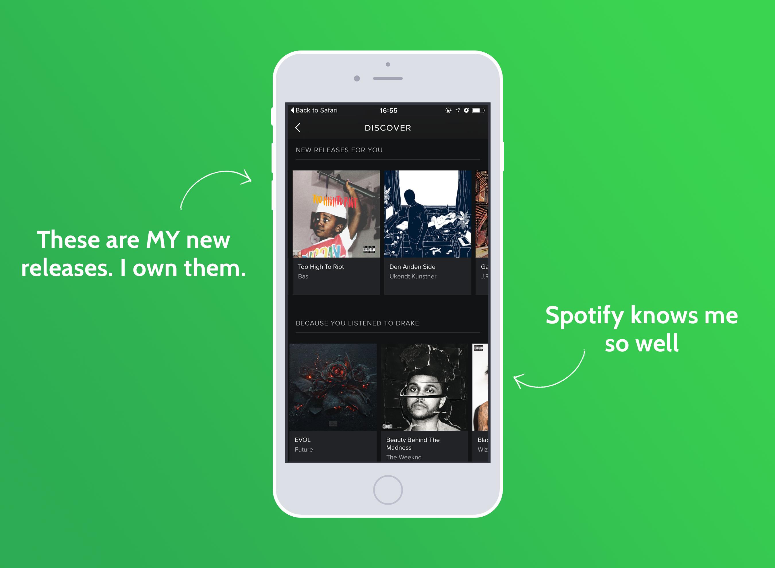 Spotify Personalization