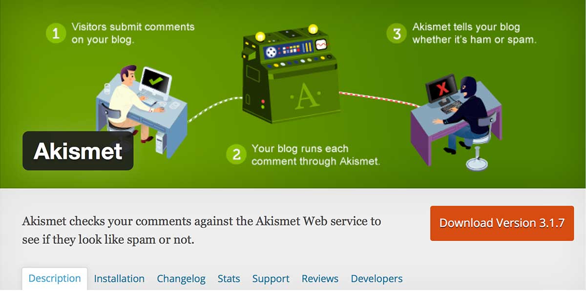 Akismet