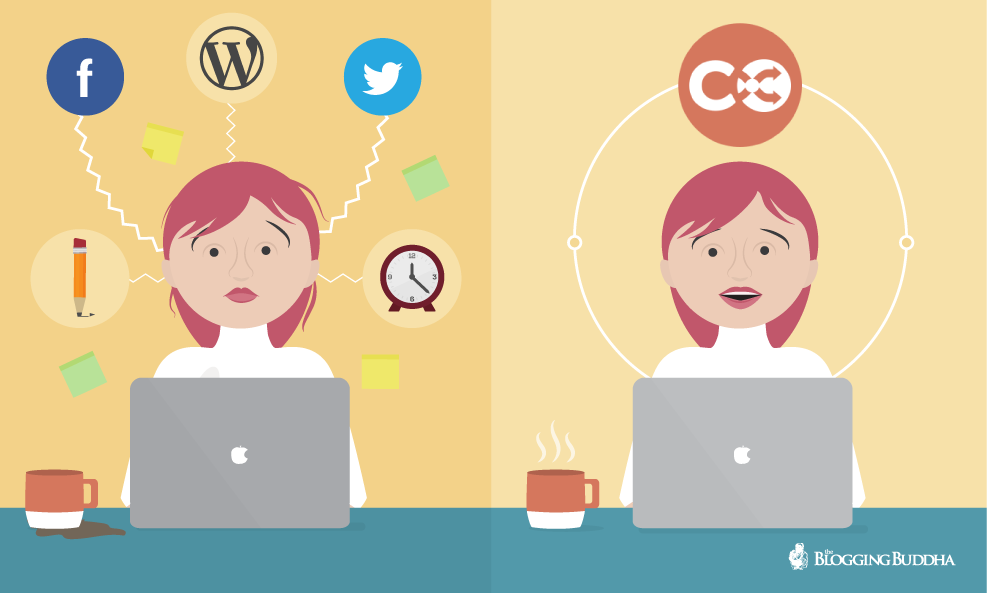 BloggingBuddha_UltimateContentPlanning_Blogger