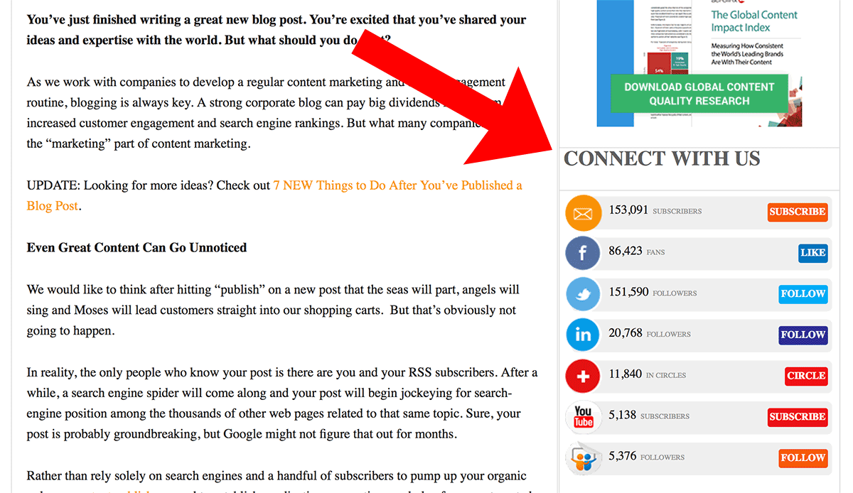 Content Marketing Institute