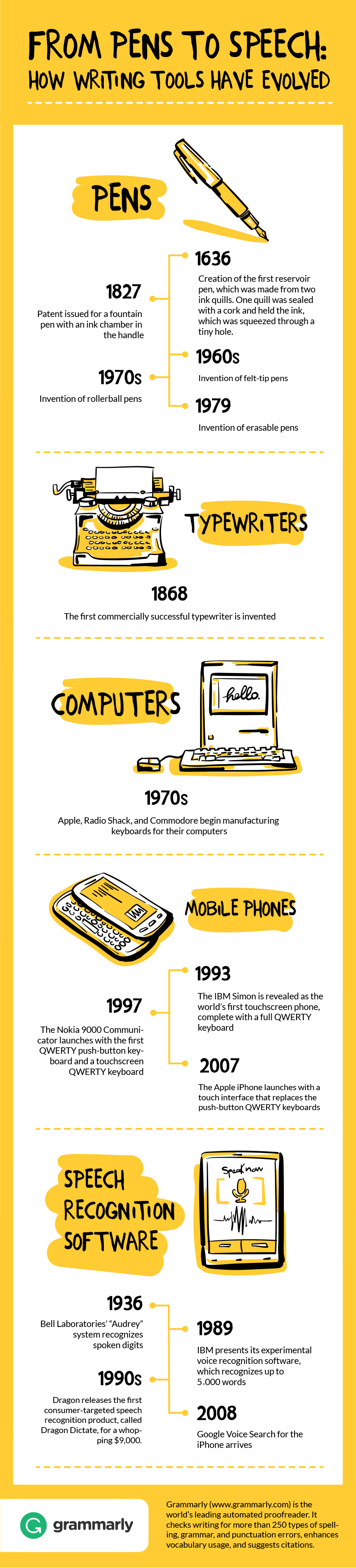 From-Pens-to-Speech-