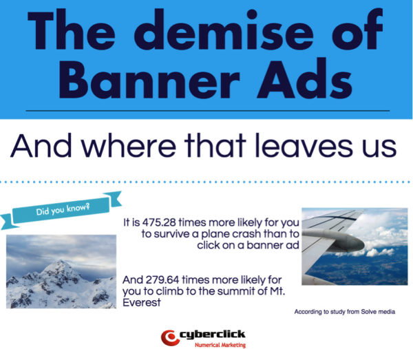 The demise of Banner Ads