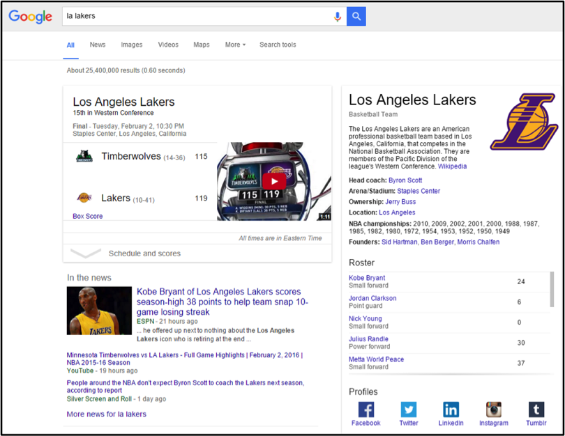LA Lakers Google 2 - trend for SEO in 2016