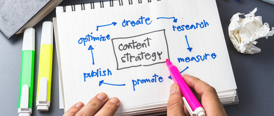 Content Marketing: How to Choose Topics