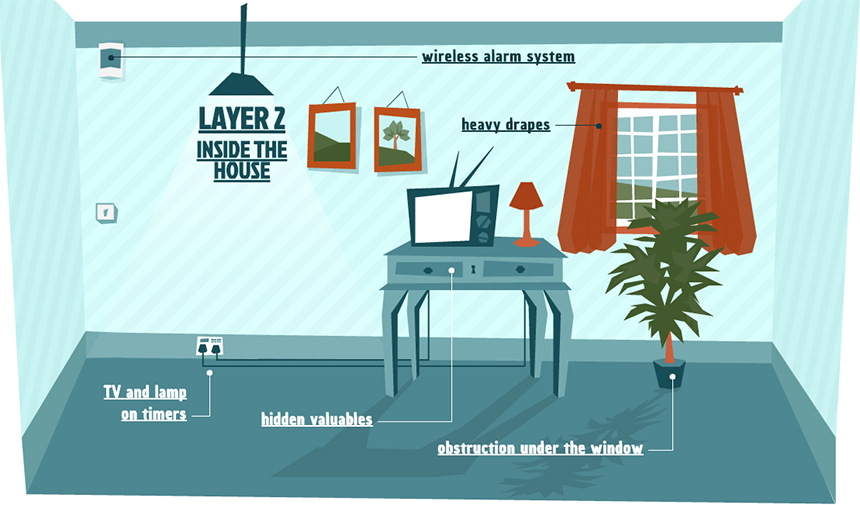 Interactive Microsite
