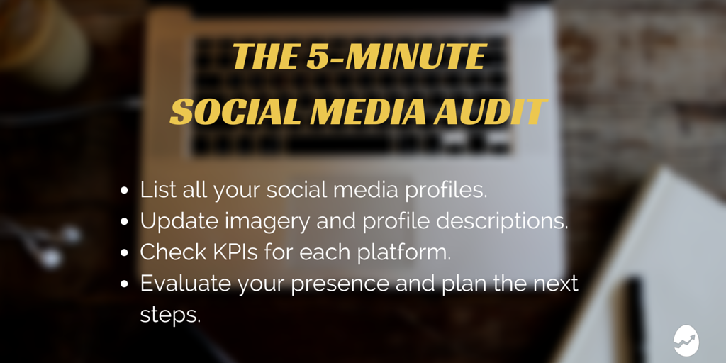 SOCIAL MEDIA AUDIT