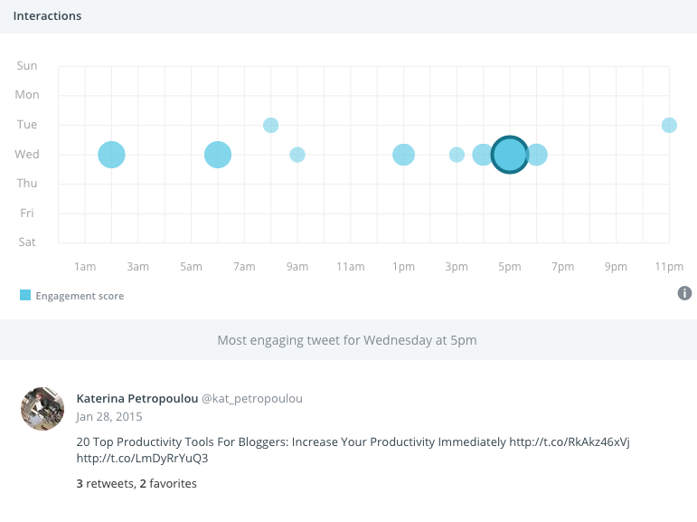 Interactions feature