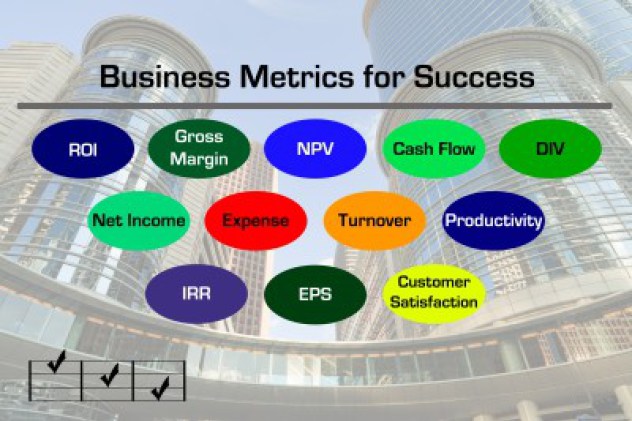 predictive analytics