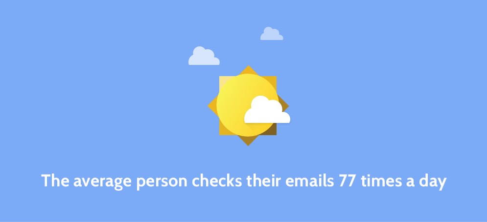 checks email 77 times a day