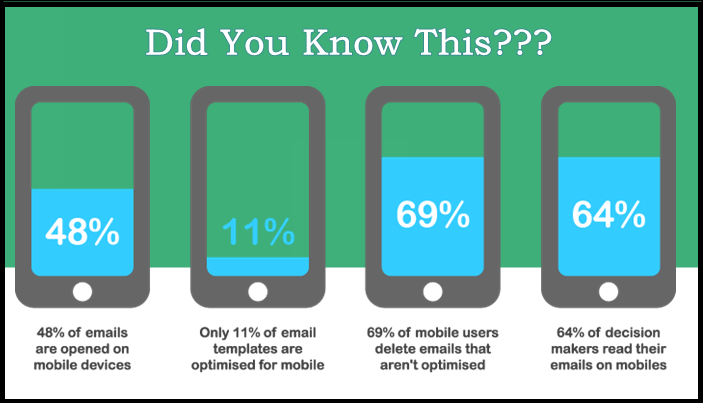 content-marketing-predictions-2016-feature-mobile-digital