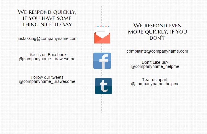 customfooter