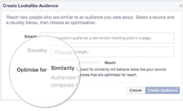 facebook lookalike audience marketing