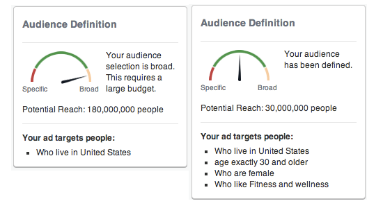 facebook marketing audience