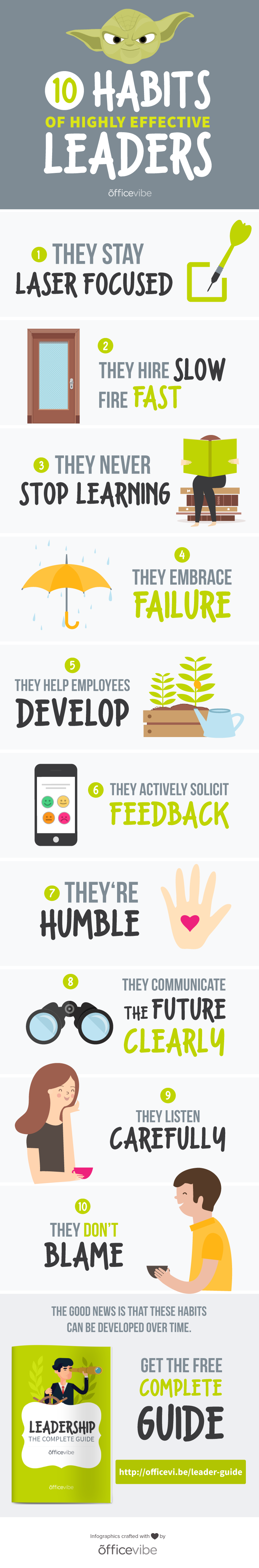 10 Habits Of Highly Effective Leaders