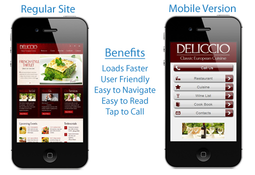 mobile-website-comparison1 mobile app builder