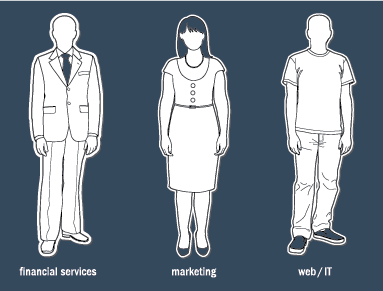 picture of your buyer