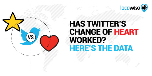 Has Twitter’s Change Of Heart Worked? Here’s The Data