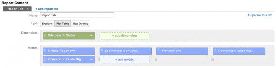 Search Conversion Rate
