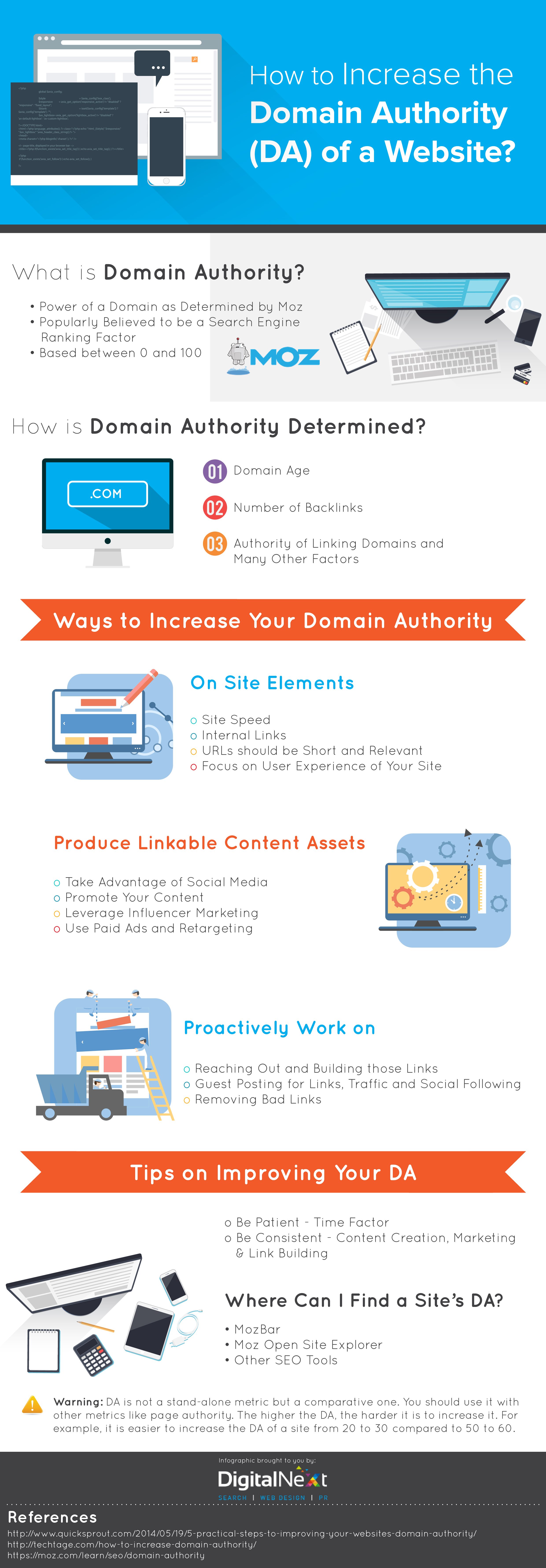 11-Practical-Ways-to-Increase-Domain-Authority-DA-of-a-Website-Infographic