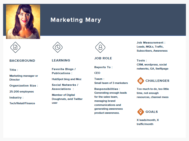 7-Marketing_Mary_Persona_Example