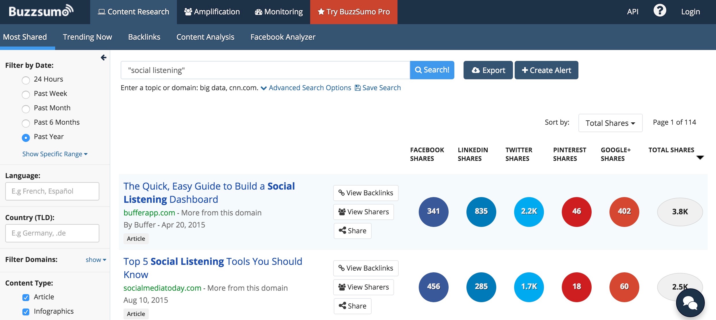 Using BuzzSumo to find social listening content