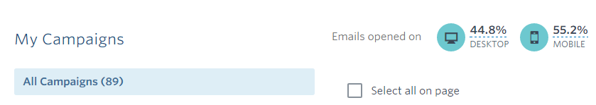 Email opened on mobile image