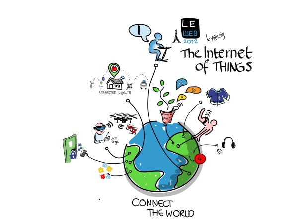 https://upload.wikimedia.org/wikipedia/commons/0/01/Internet_of_things_signed_by_the_author.jpg