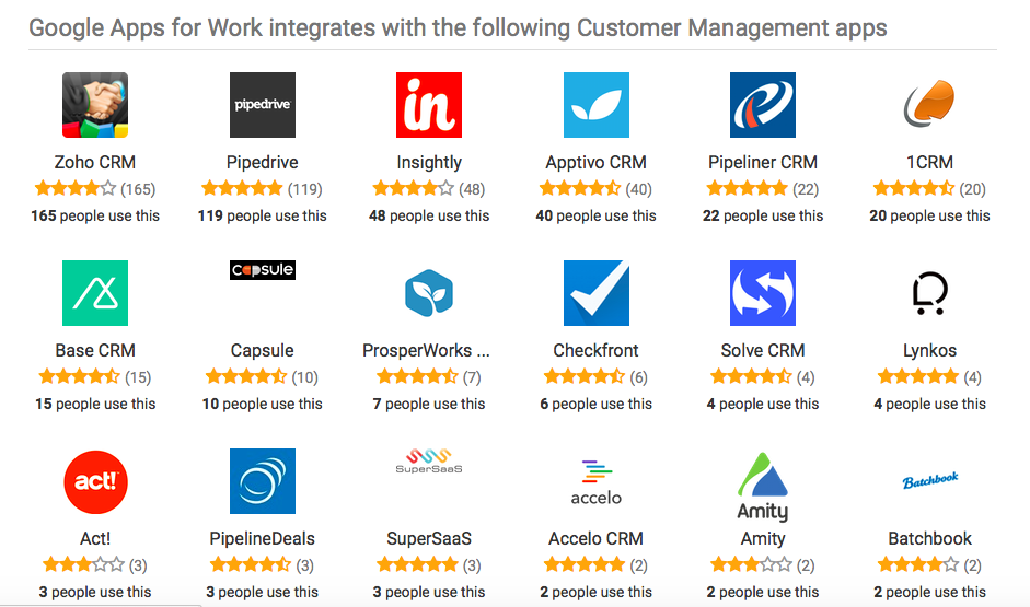 Google Apps for Work customer management integrations