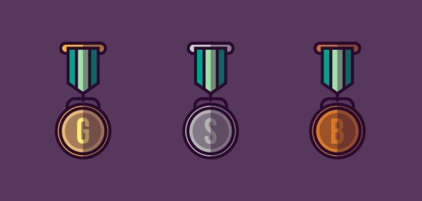 In Customer Success, Who Has Skin In The Game?
