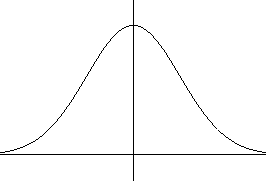 bell_curve.png