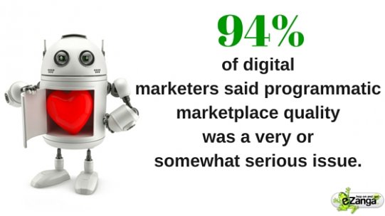 94%25 of digital marketers said programmatic marketplace quality was a very or somewhat serious issue.